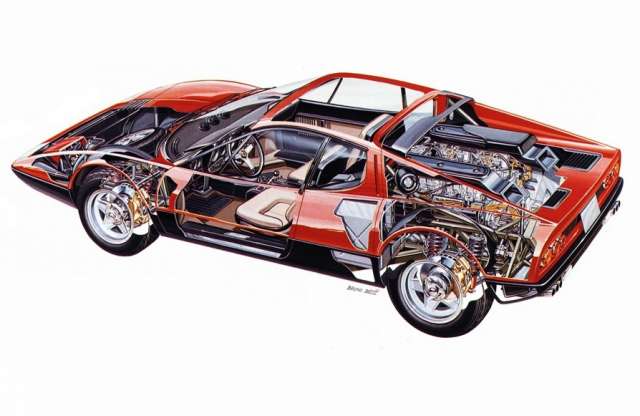 Titkaikat felfedő szuperautók